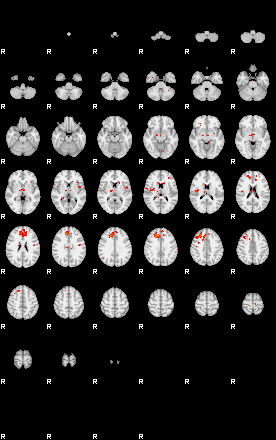 Patients 29097 192