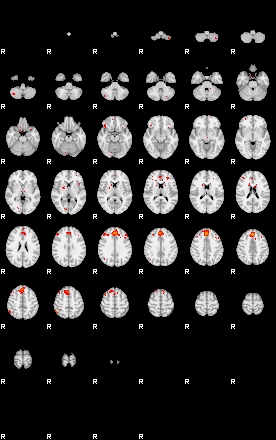 Patients 29179 51