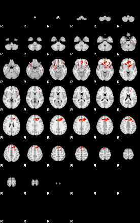 Patients 29498 195