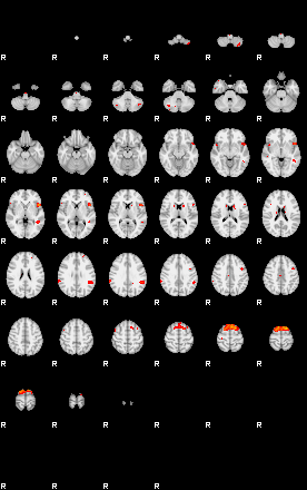 Patients 28909 178