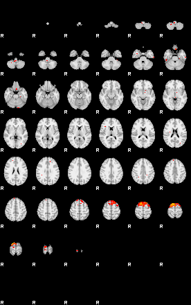 Patients 29392 120