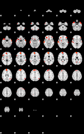 Patients 29107 41