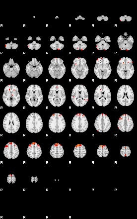 Patients 29206 152