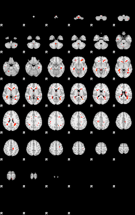 Patients 28920 172