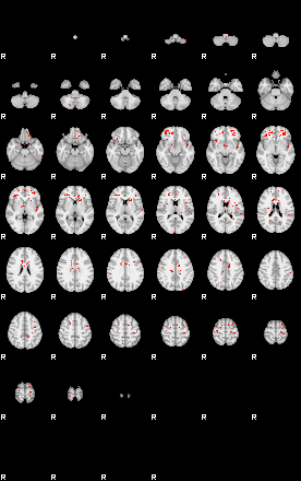 Patients 28930 186