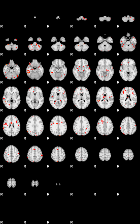 Patients 28949 37