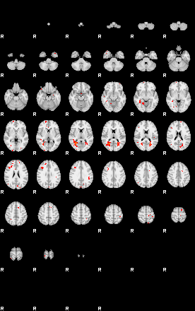 Patients 29037 120