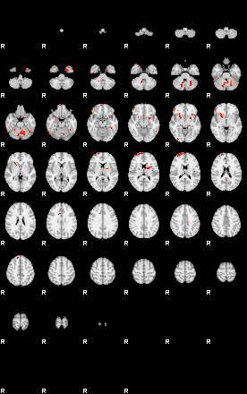 Patients 29062 92