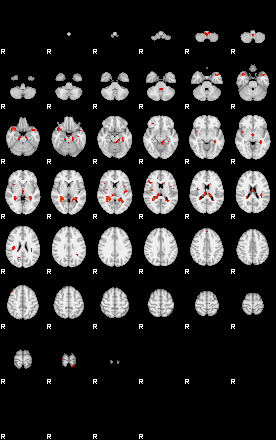 Patients 29112 8