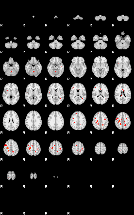 Patients 29150 159