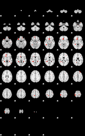 Patients 29153 94