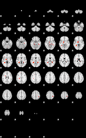 Patients 29157 87