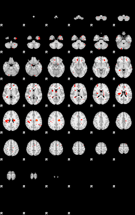 Patients 29177 191