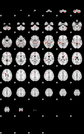 Patients 29189 30