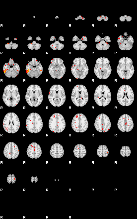 Patients 29208 194