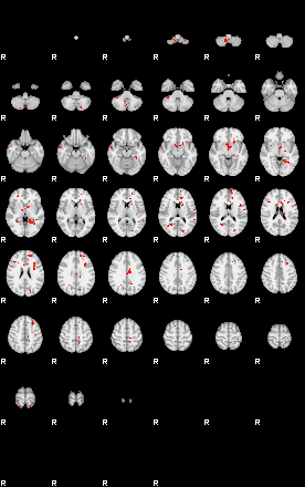 Patients 29218 140