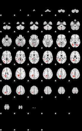 Patients 29220 97