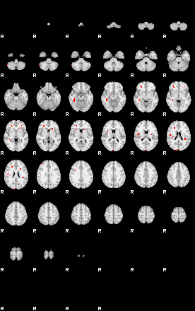 Patients 29290 7