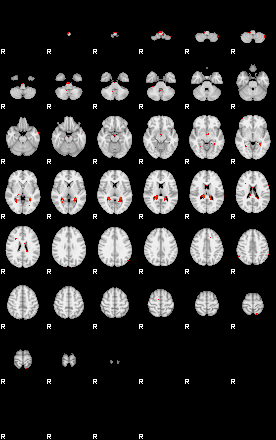 Patients 29401 29