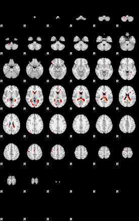 Patients 29403 22