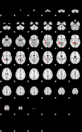 Patients 29410 90