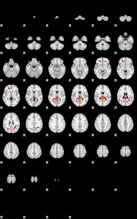 Patients 29413 145