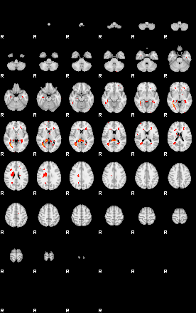 Patients 29430 38