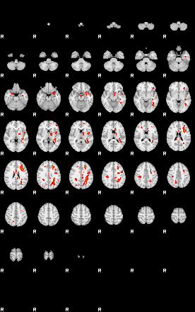 Patients 29434 195