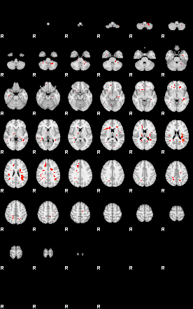 Patients 29549 52