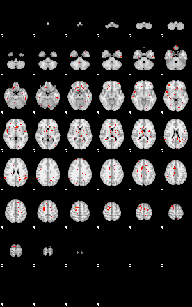 Patients 29610 200