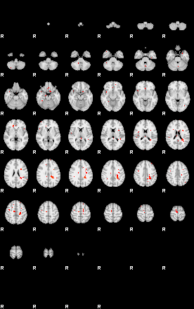 Patients 29615 176