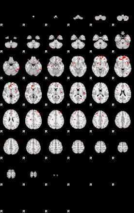 Patients 29619 179