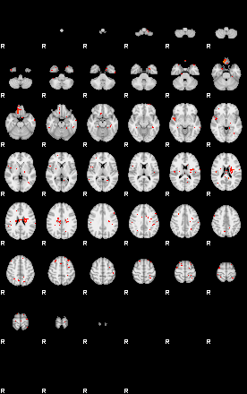 Patients 29623 197