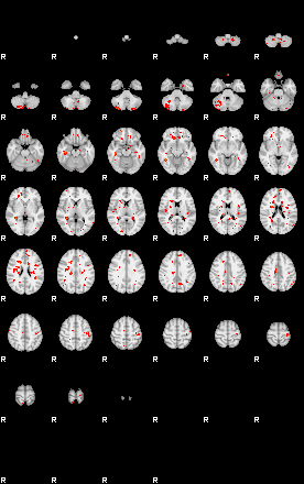 Patients 29629 116