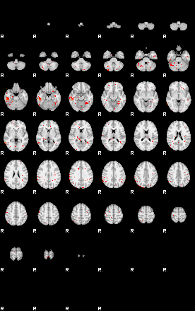 Patients 29629 184