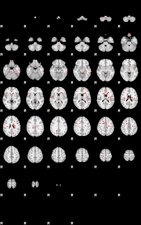 Patients 29629 192