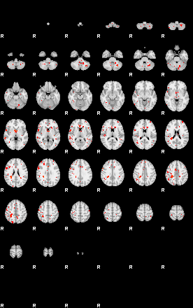 Patients 29634 169