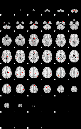 Patients 29634 96