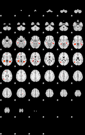 Patients 29670 20