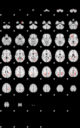 Patients 29876 4