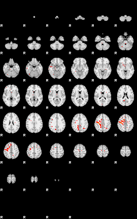 Patients 30180 172