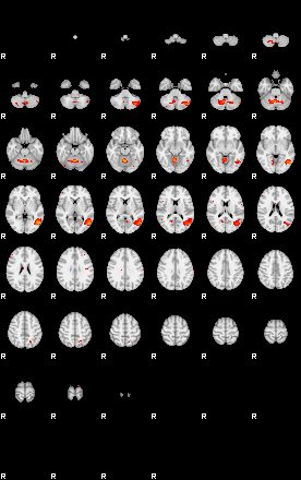 Patients 28840 19