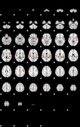 Patients 29181 85