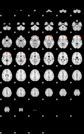 Patients 29164 129