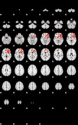 Patients 29739 184