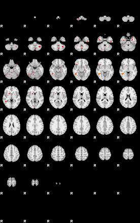 Patients 29521 134