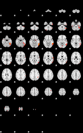 Patients 29731 9