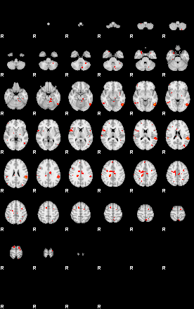 Patients 28771 9