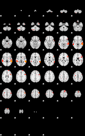 Patients 28901 70