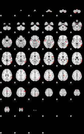 Patients 28935 8